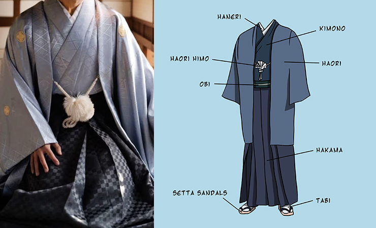 yakuza ceremonial clothes