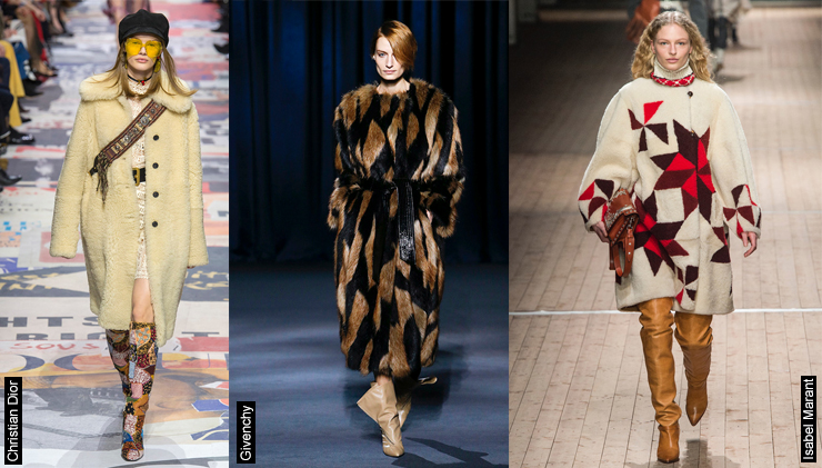 Fur Coats Trend