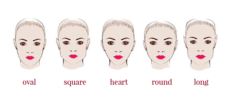 How To Choose A Hairstyle By Face Type